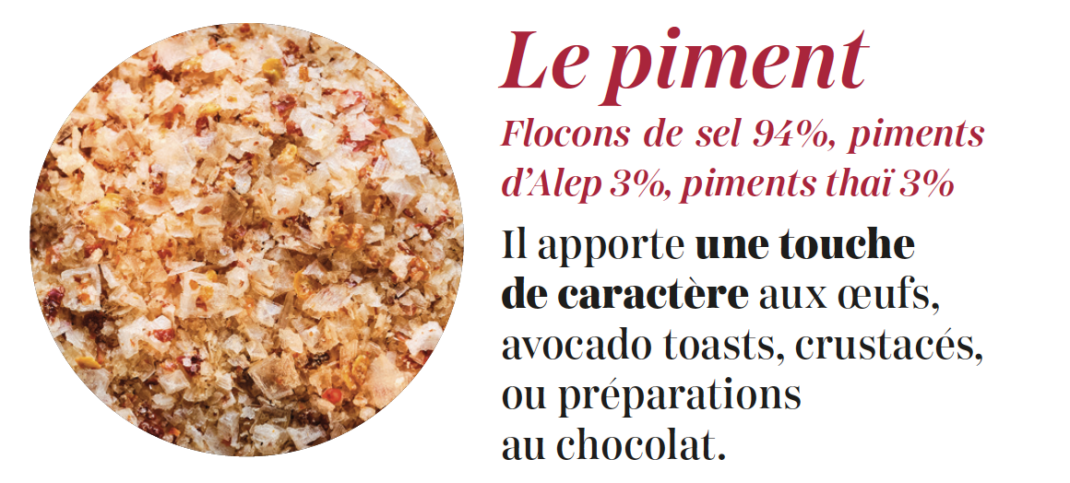 Piment
